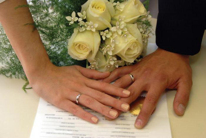 spouses entered into a prenuptial agreement