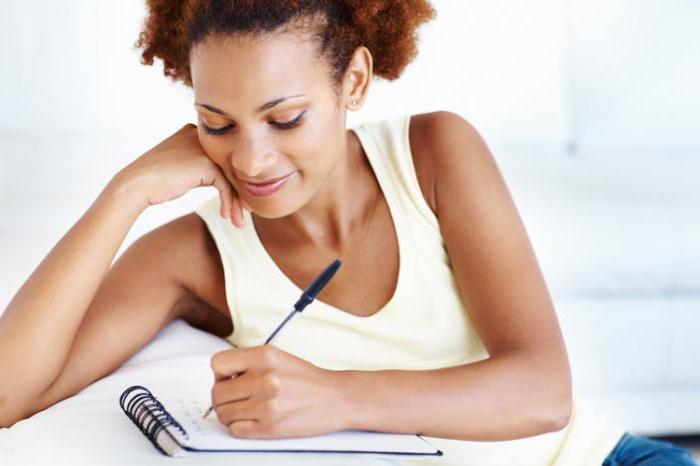 The most useful habits