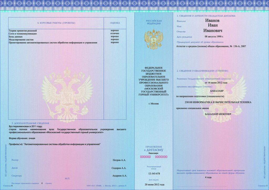 Bachelor course information