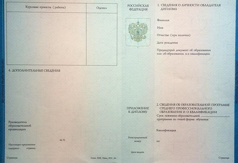 Secondary vocational education (college)