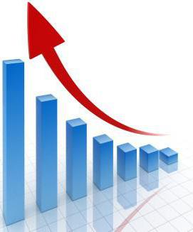 inflation spiral mechanism