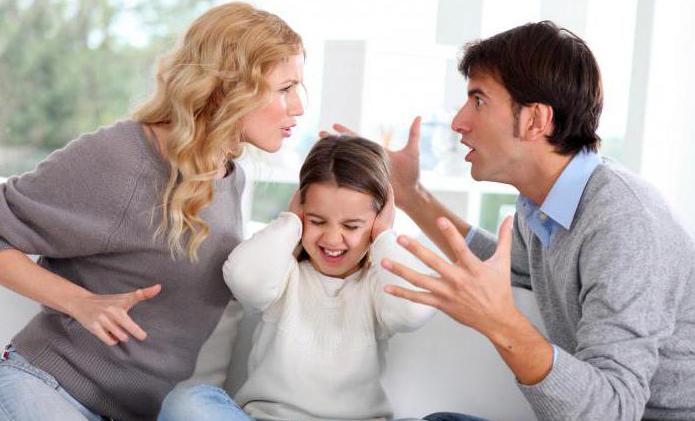 how to tell my husband that I want a divorce