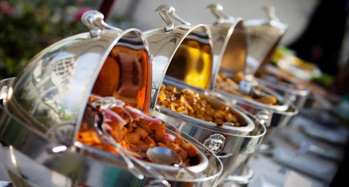 catering what is it in simple words