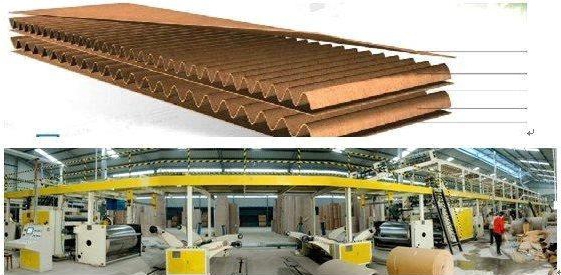 corrugated packaging lines