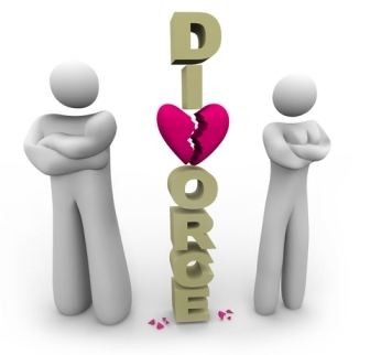 consequences of termination of marriage