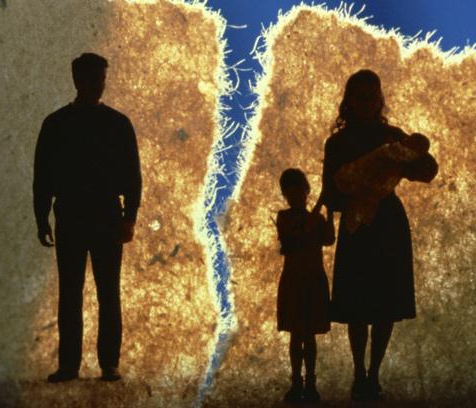 marriage termination