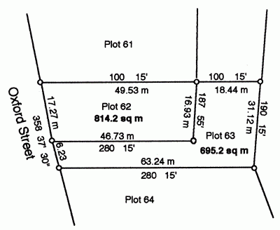 search for cadastral number of a land plot