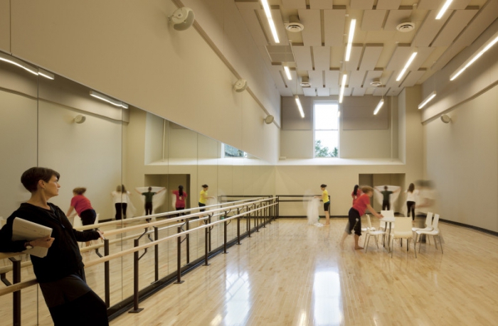 business plan dance studio