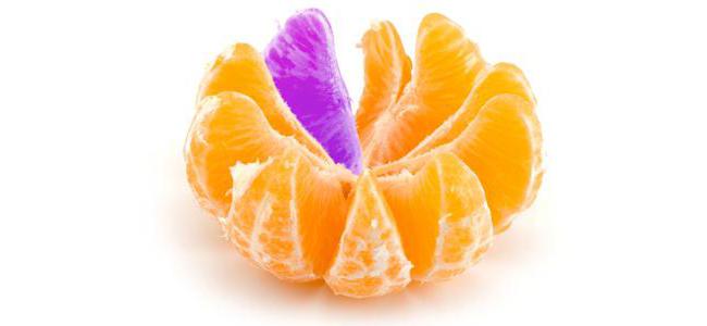 Differentiated marketing