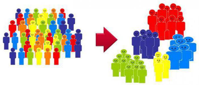 Differentiated Marketing Examples