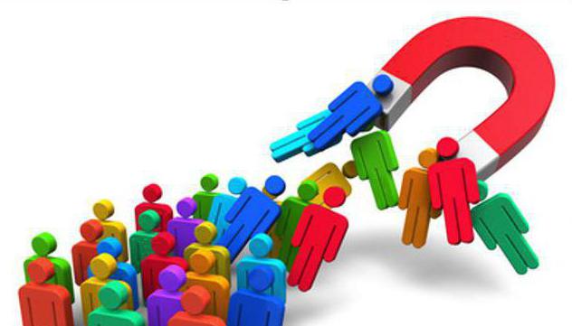 Employer brand management