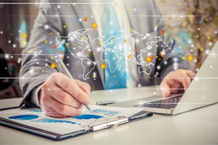 Ability to analyze the situation on the labor market, act