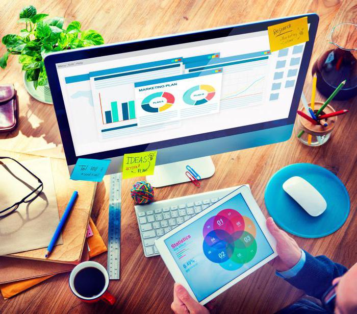 how to analyze the market