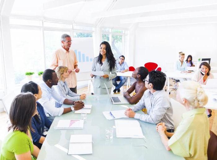 How to analyze the market