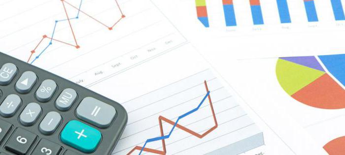 business process audit