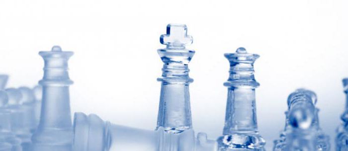 Strategic management. Consulting