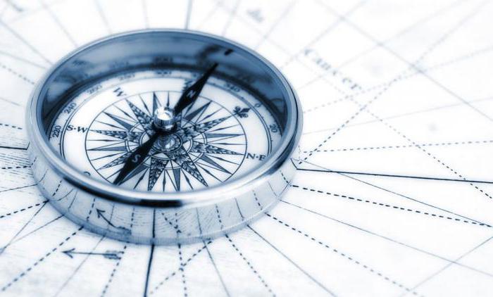 Regional Strategic Consulting