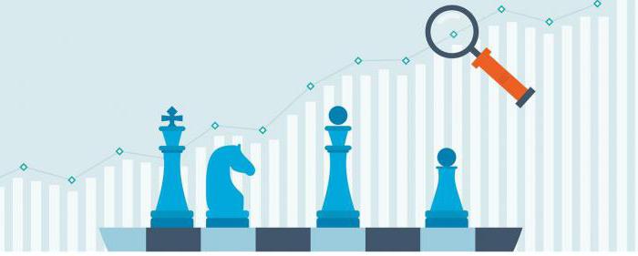 strategic consulting is