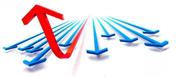 strategic consulting is