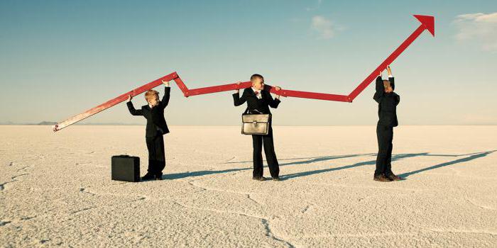 Where to sell services