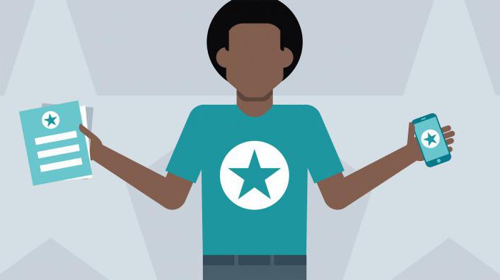 The right to a company name and commercial designation