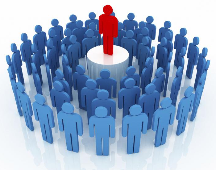 state social insurance