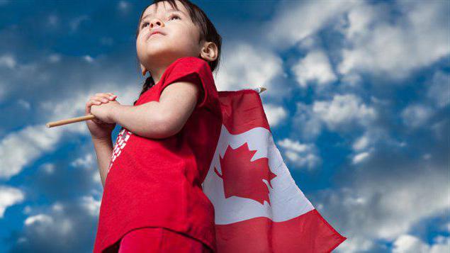 Canadian citizenship Obtaining Canadian citizenship
