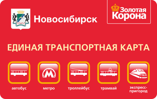 Unified transport card