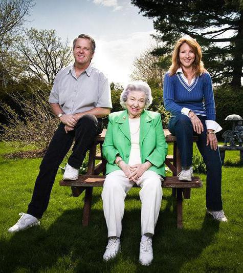 supervisor subordinate