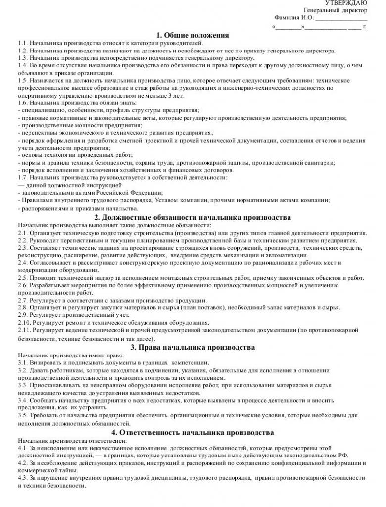 Sample job description