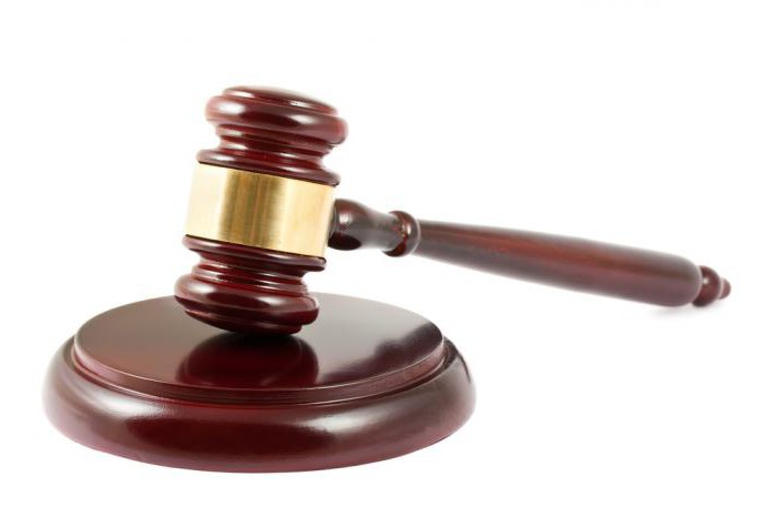 contract termination procedure