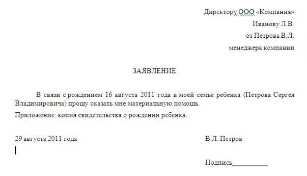 financial aid application example