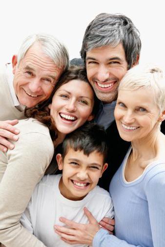 what documents are needed for temporary registration in a relative's apartment