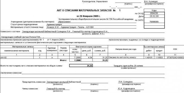 inventory debit form
