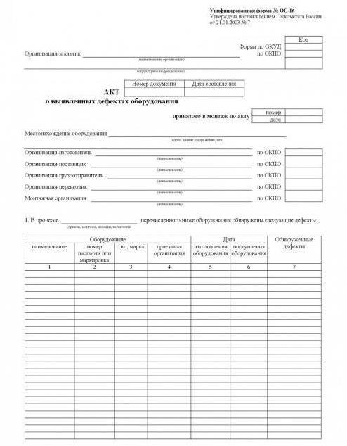 act on identified defects in equipment OS 16