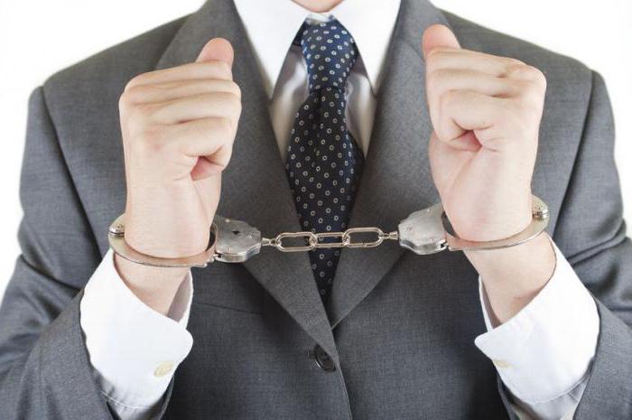 Article 203 of the Criminal Code of the Russian Federation