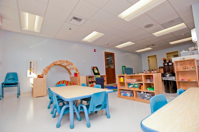 Is it profitable to open a children's development center