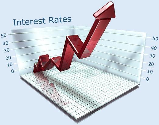 investment project sensitivity assessment