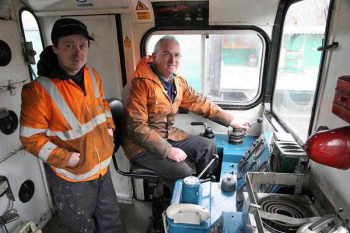 shunting locomotive tem