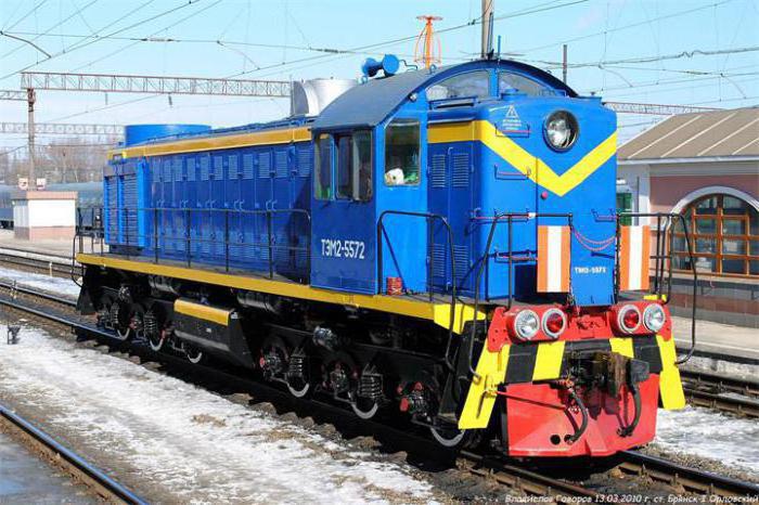 shunting locomotive series