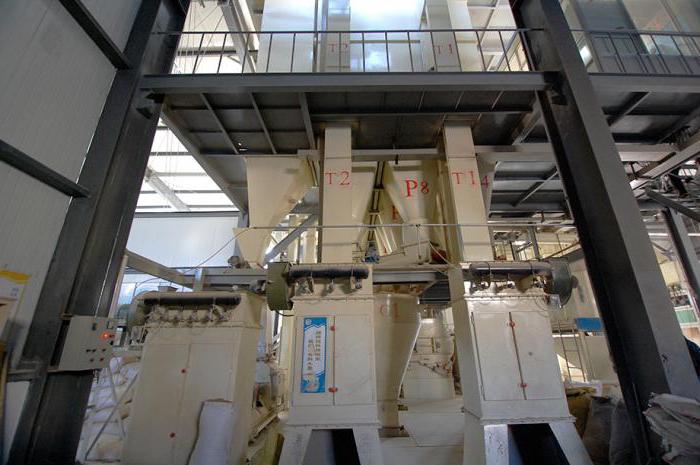 breeding cattle milk direction