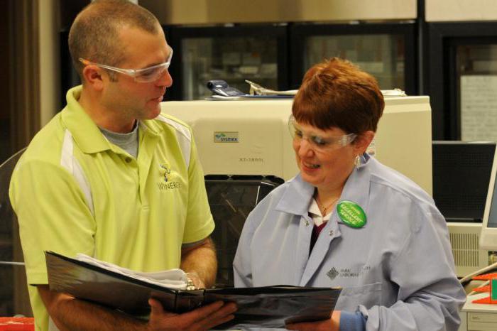 certification of ventilation systems