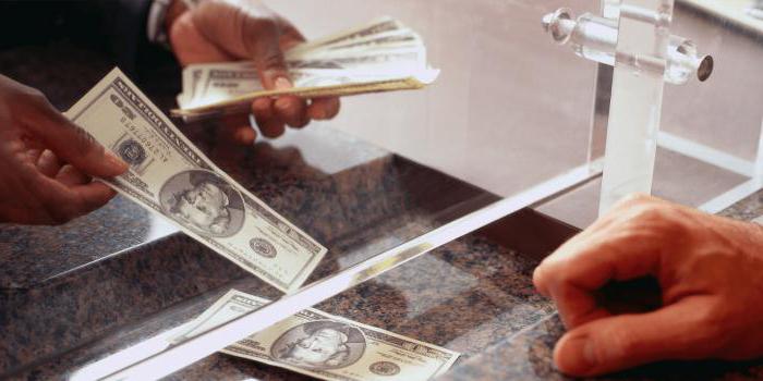 organization of financial security of the enterprise