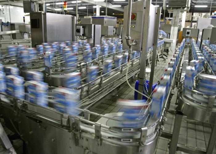 company production function