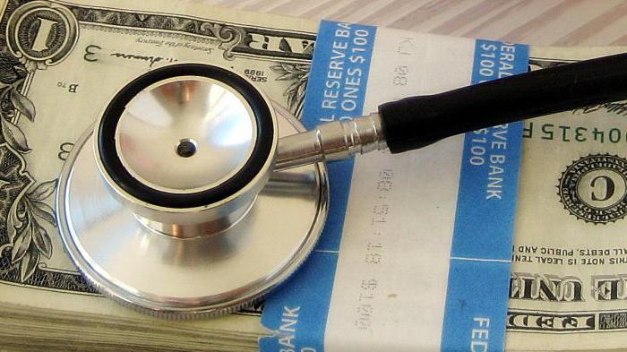 total solvency ratio shows