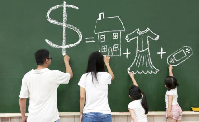 indicators of financial stability of the enterprise