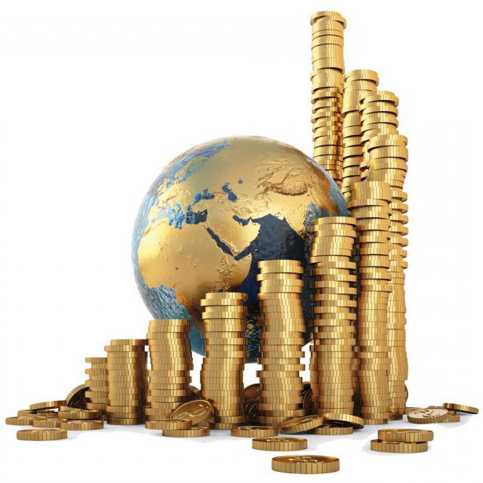 indicators of financial stability