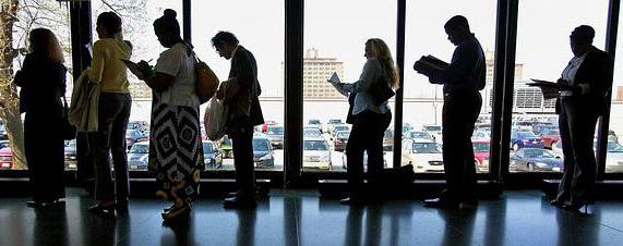 the level of cyclical unemployment is equal to