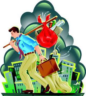 cyclical and frictional unemployment [1], structural and cyclical unemployment