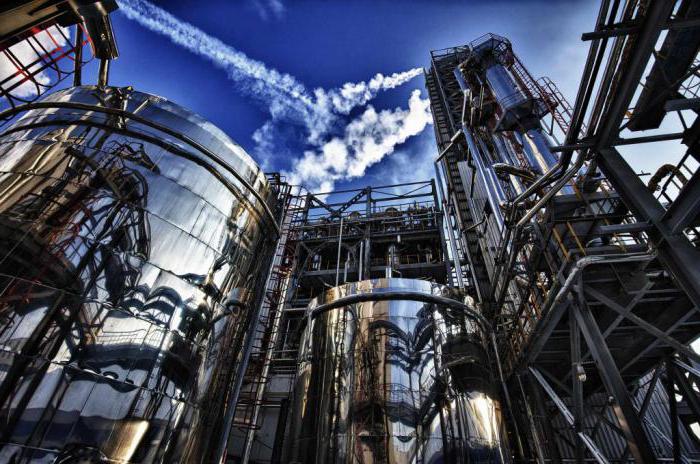 coefficient of technical validity of fixed assets